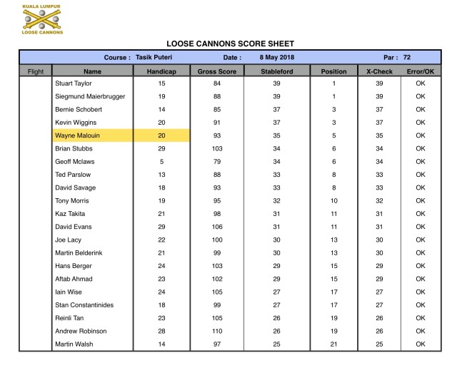 Screen Shot 2018-05-08 at 3.35.15 PM