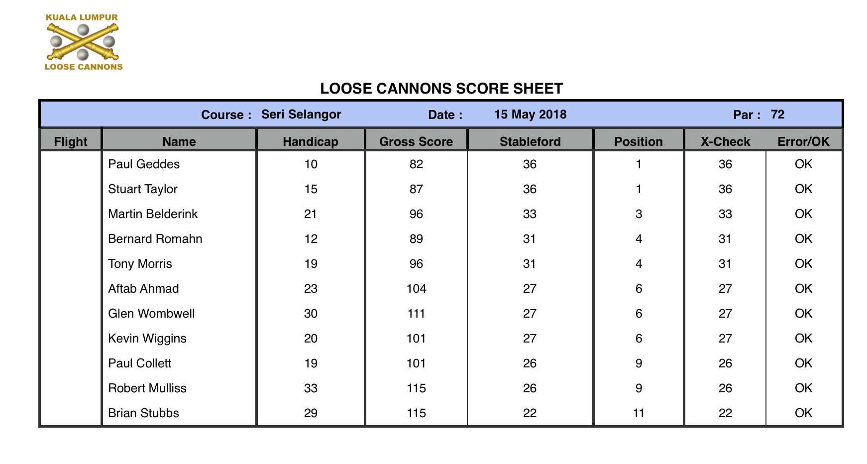 Screen Shot 2018-05-15 at 4.01.21 PM