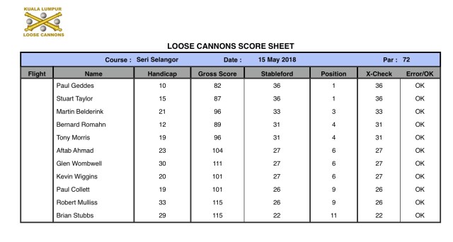 Screen Shot 2018-05-15 at 4.01.21 PM