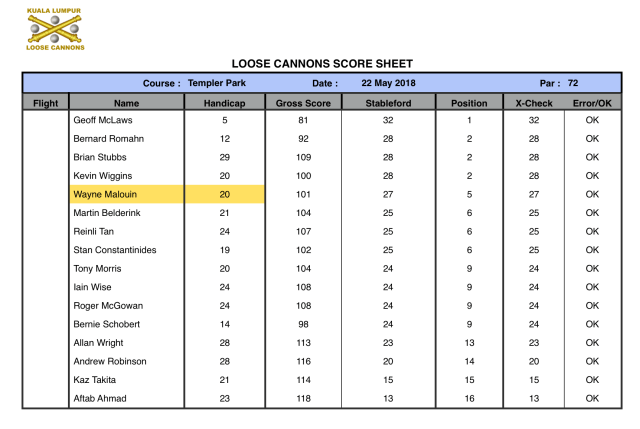 Screen Shot 2018-05-22 at 2.26.21 PM