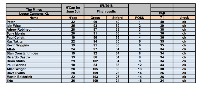 Screen Shot 2018-06-06 at 7.03.31 AM