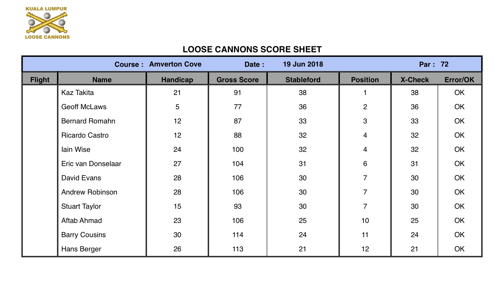 Screen Shot 2018-06-19 at 3.40.57 PM