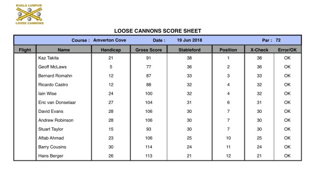 Screen Shot 2018-06-19 at 3.40.57 PM