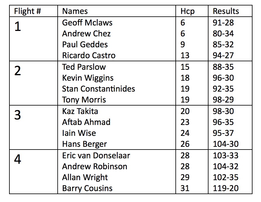 Screen Shot 2018-07-05 at 2.53.54 PM