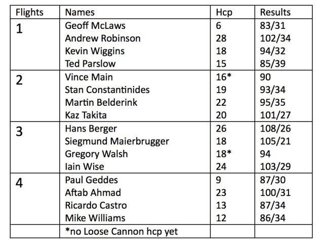 Screen Shot 2018-07-05 at 3.01.04 PM