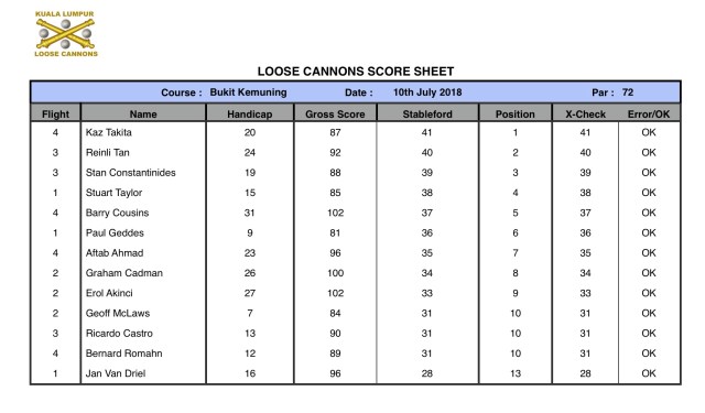 Screen Shot 2018-07-10 at 4.35.52 PM