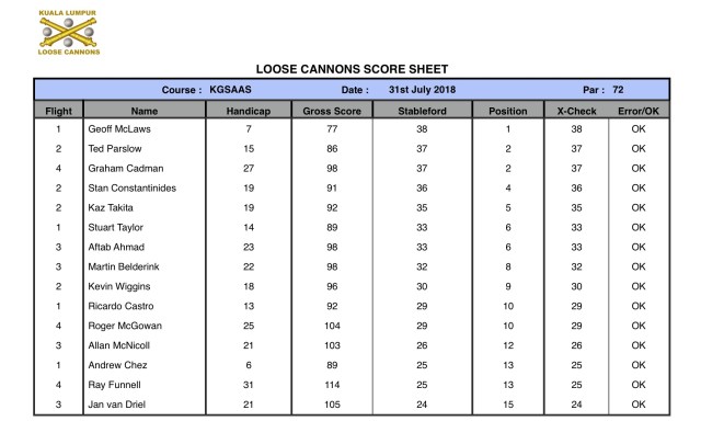 Screen Shot 2018-07-31 at 2.23.53 PM