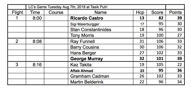 Screen Shot 2018-08-10 at 9.28.17 PM