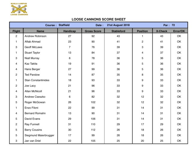 Screen Shot 2018-08-21 at 3.48.55 PM