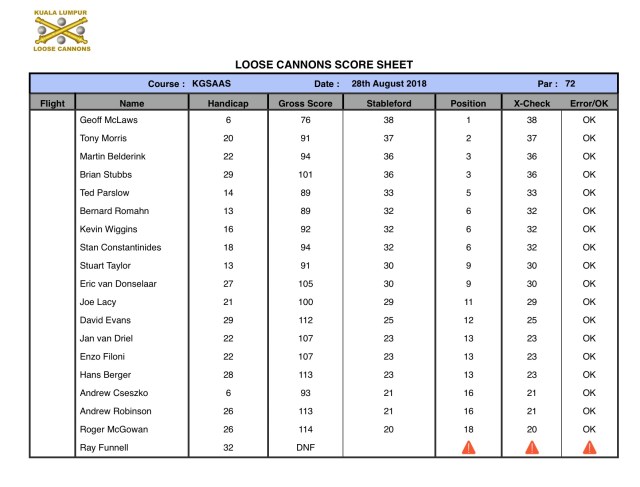 Screen Shot 2018-08-28 at 3.26.28 PM