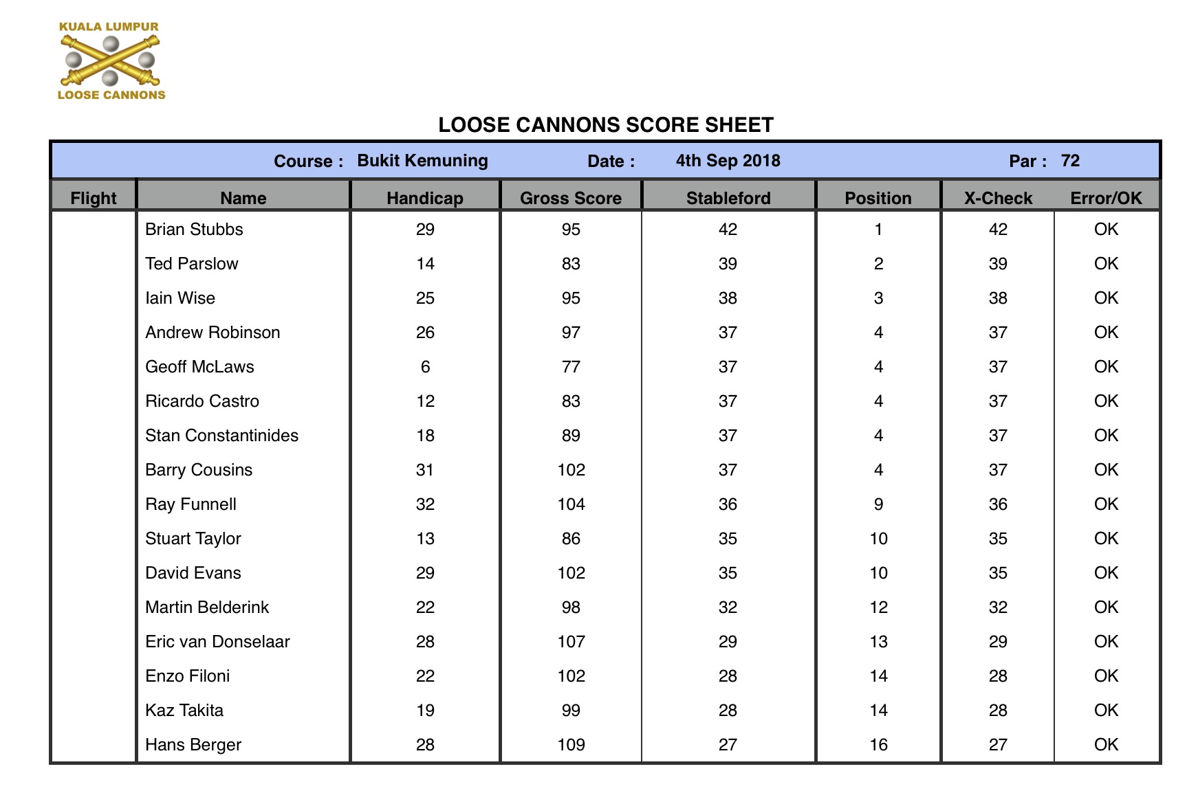 Screen Shot 2018-09-04 at 4.10.03 PM