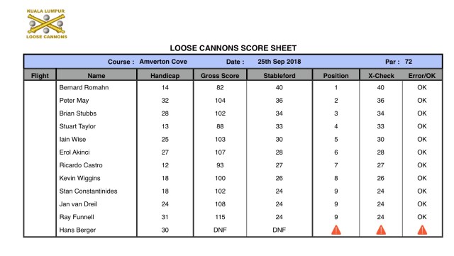 Screen Shot 2018-09-25 at 2.52.58 PM