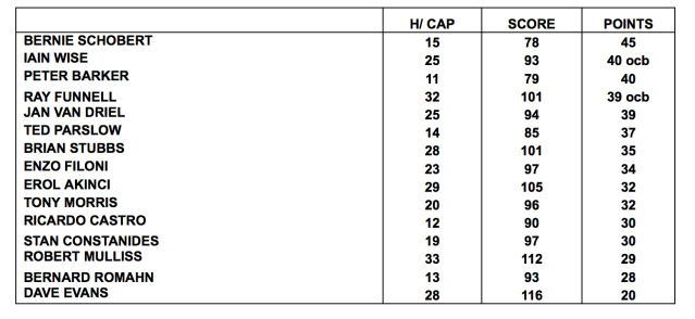 Screen Shot 2018-11-04 at 7.20.45 AM