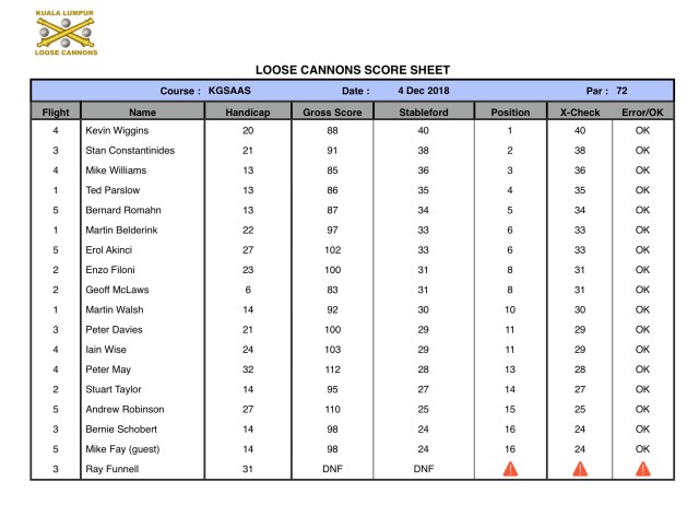 Screen Shot 2018-12-04 at 3.31.22 PM