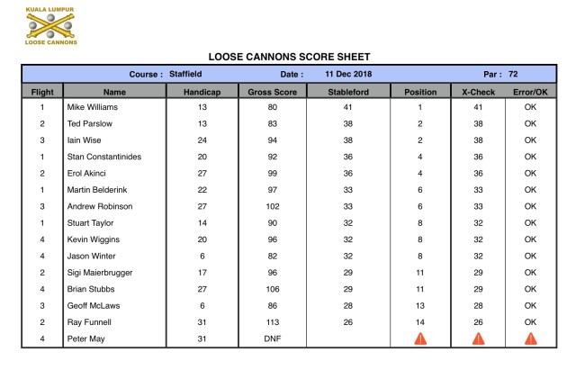 Screen Shot 2018-12-11 at 4.36.53 PM