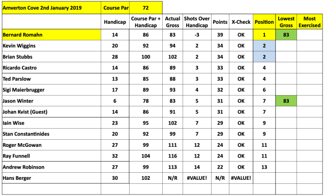 Screenshot 2019-01-02 at 9.53.24 AM