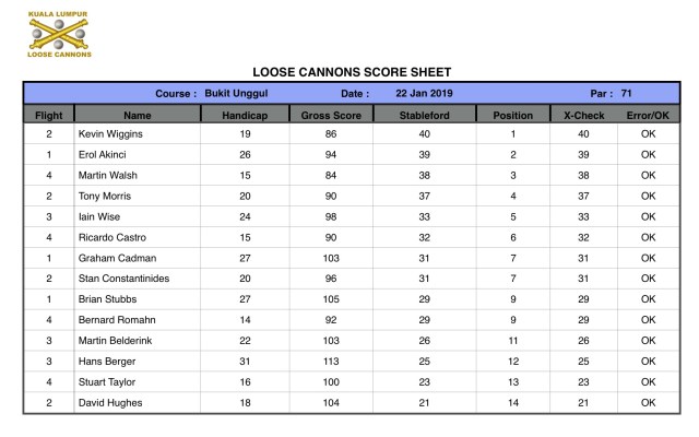 screenshot 2019-01-22 at 3.34.46 pm