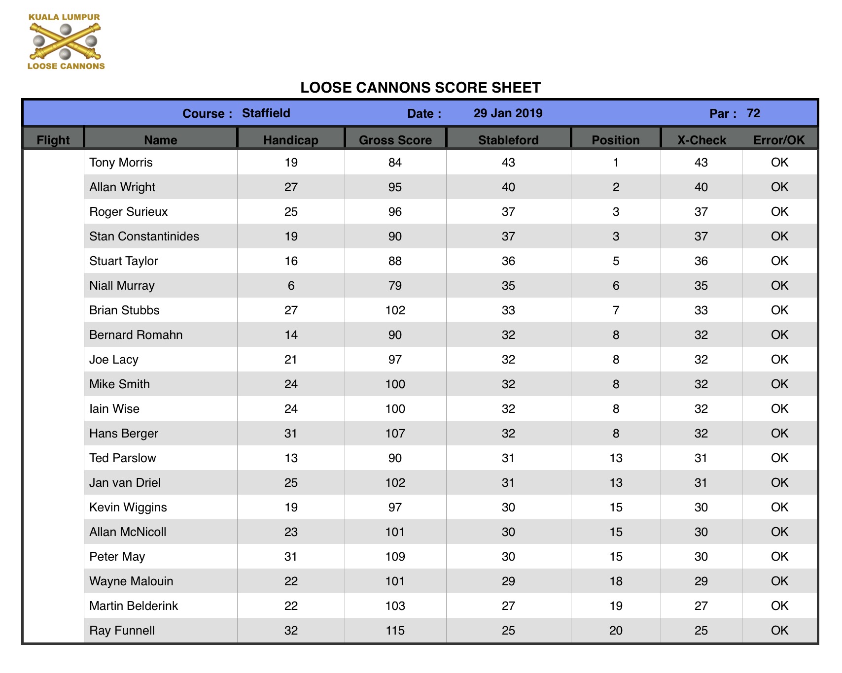 screenshot 2019-01-30 at 1.48.00 pm