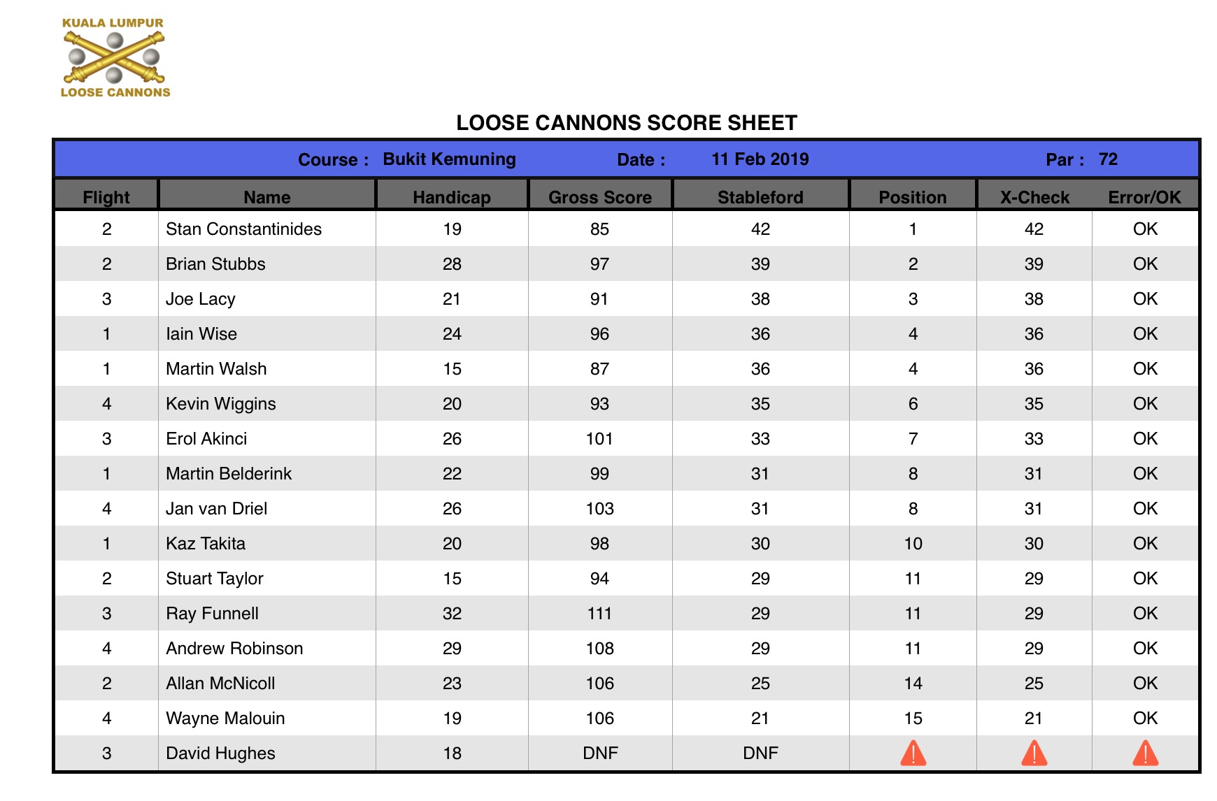 Screenshot 2019-02-12 at 4.05.51 PM