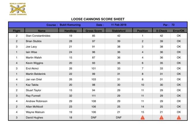 Screenshot 2019-02-12 at 4.05.51 PM