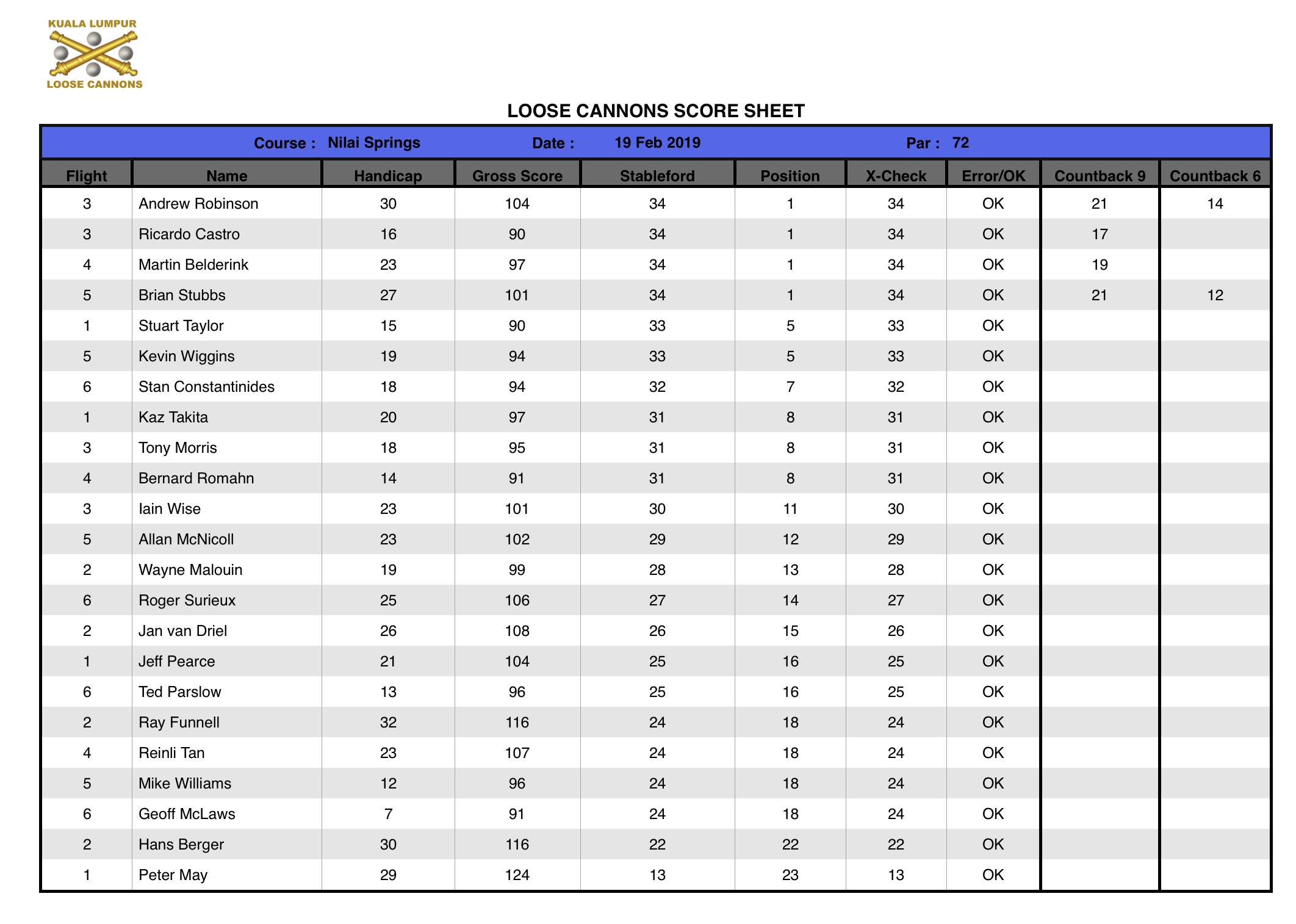 Screenshot 2019-02-19 at 3.49.20 PM