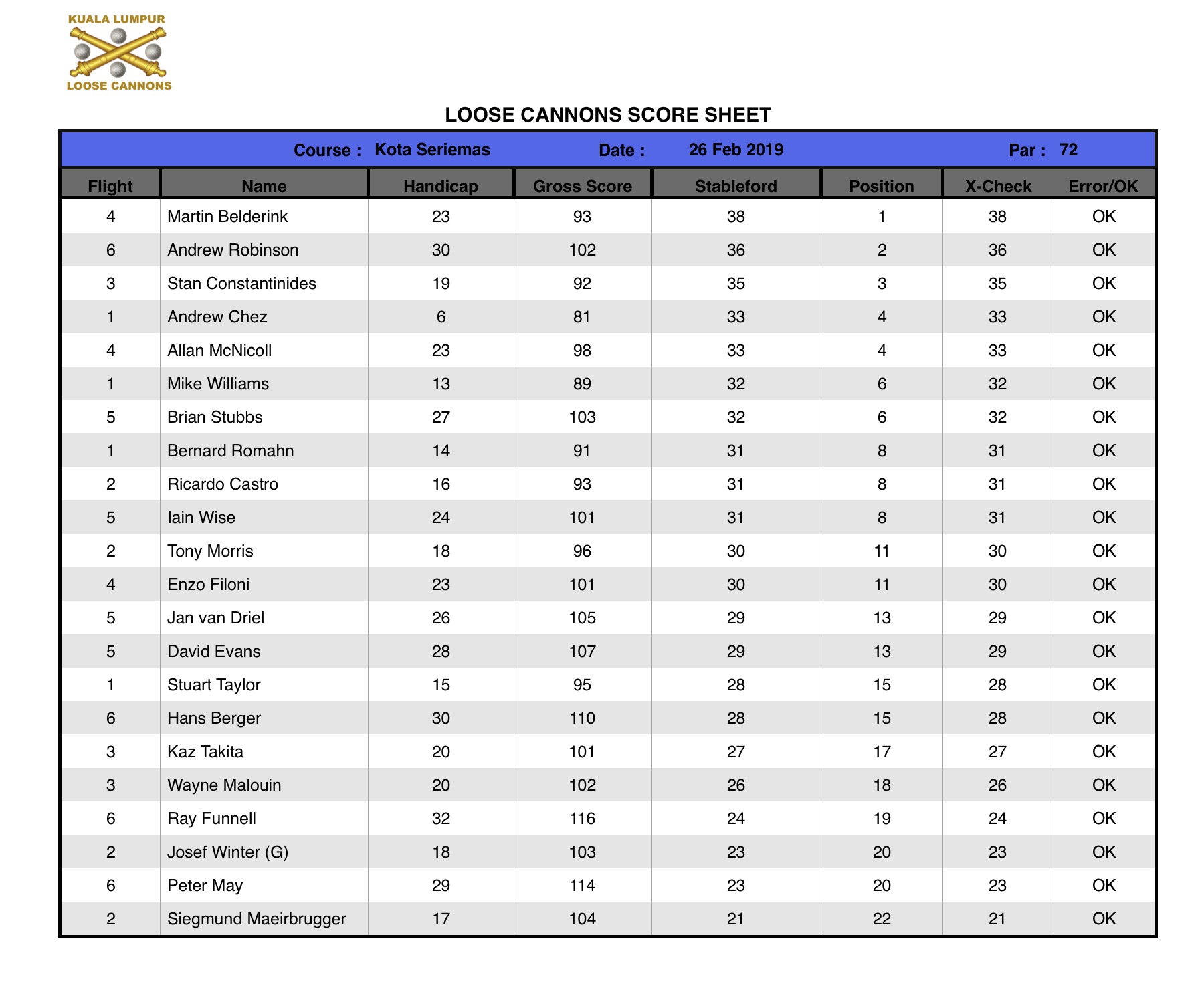 Screenshot 2019-02-26 at 4.00.13 PM