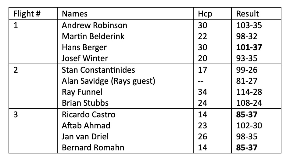 Screenshot 2019-03-21 at 12.09.02 PM