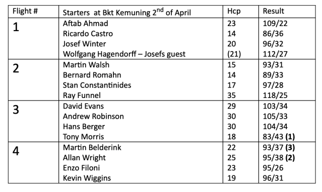 Screenshot 2019-04-08 at 7.03.22 AM