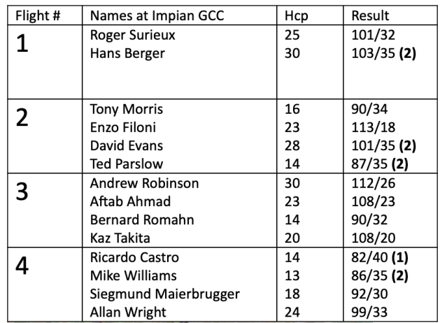 Screenshot 2019-04-10 at 9.33.05 PM