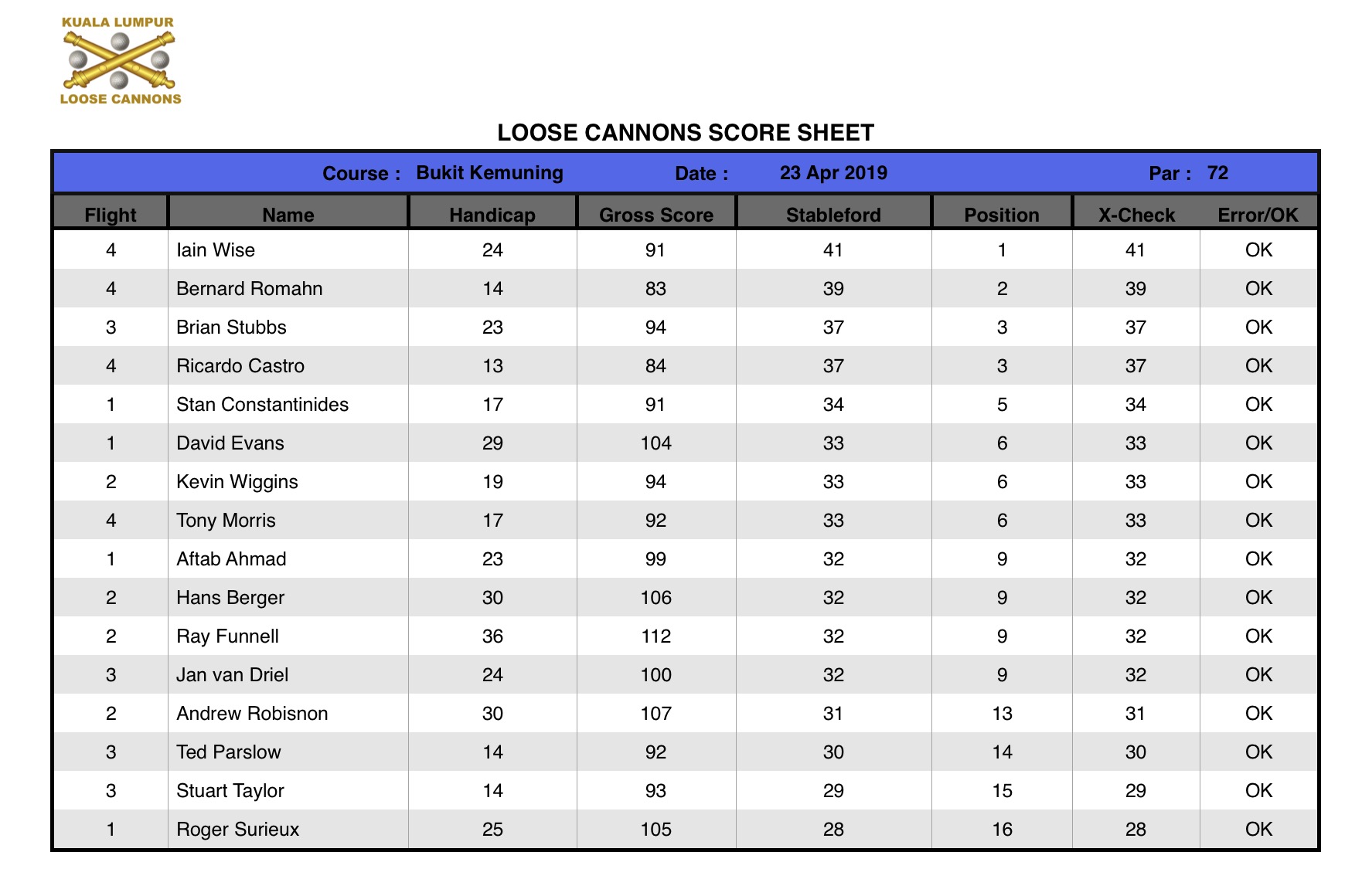 Screenshot 2019-04-23 at 3.31.05 PM