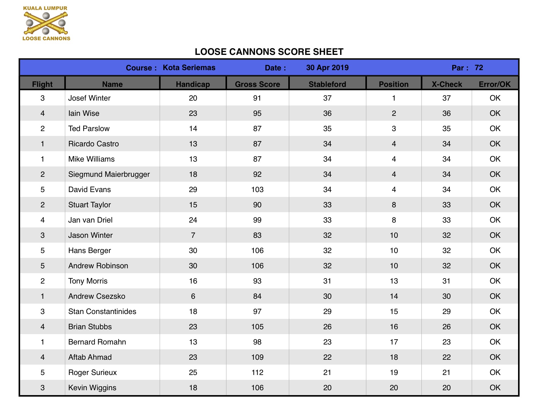 Screenshot 2019-04-30 at 4.09.52 PM