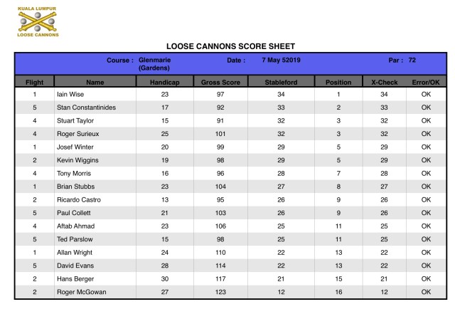 Screenshot 2019-05-07 at 3.46.51 PM