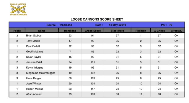 Screenshot 2019-05-14 at 9.19.58 PM