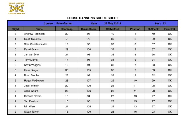 Screenshot 2019-05-28 at 4.18.55 PM