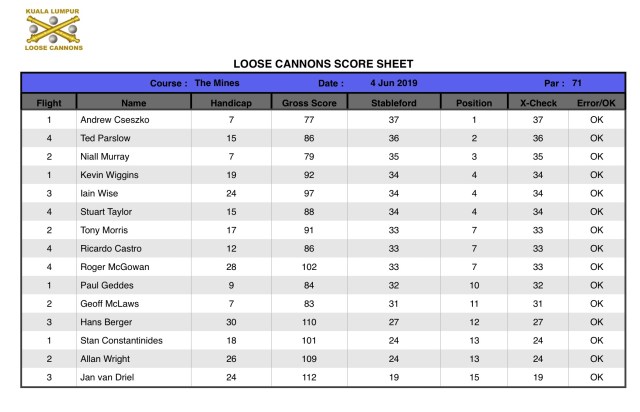 Screenshot 2019-06-04 at 4.21.10 PM