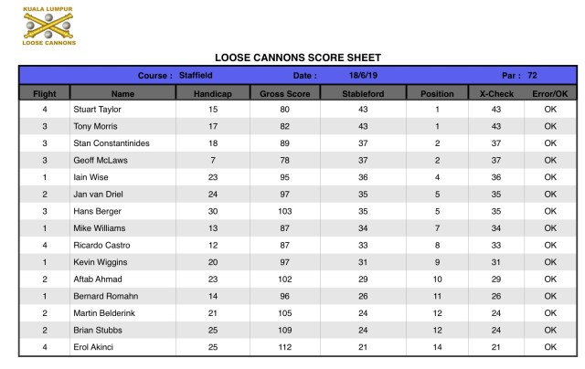 Screenshot 2019-06-18 at 3.23.22 PM