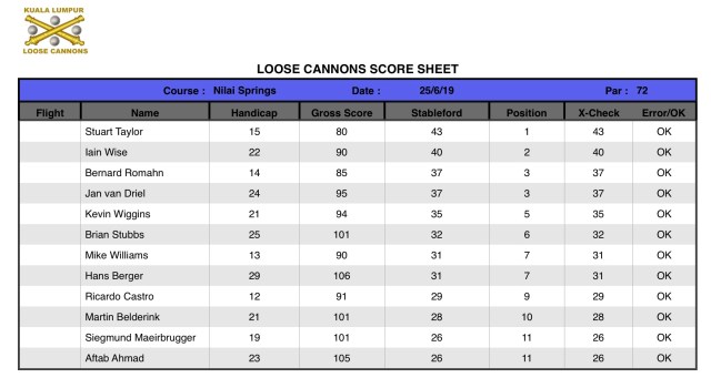 Screenshot 2019-06-25 at 5.49.10 PM