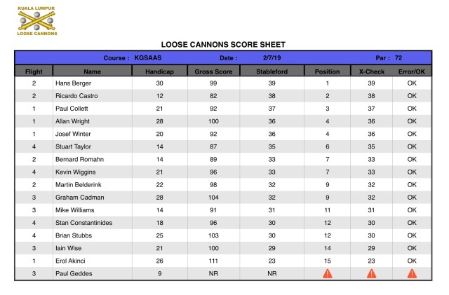 Screenshot 2019-07-02 at 7.59.49 PM.jpg