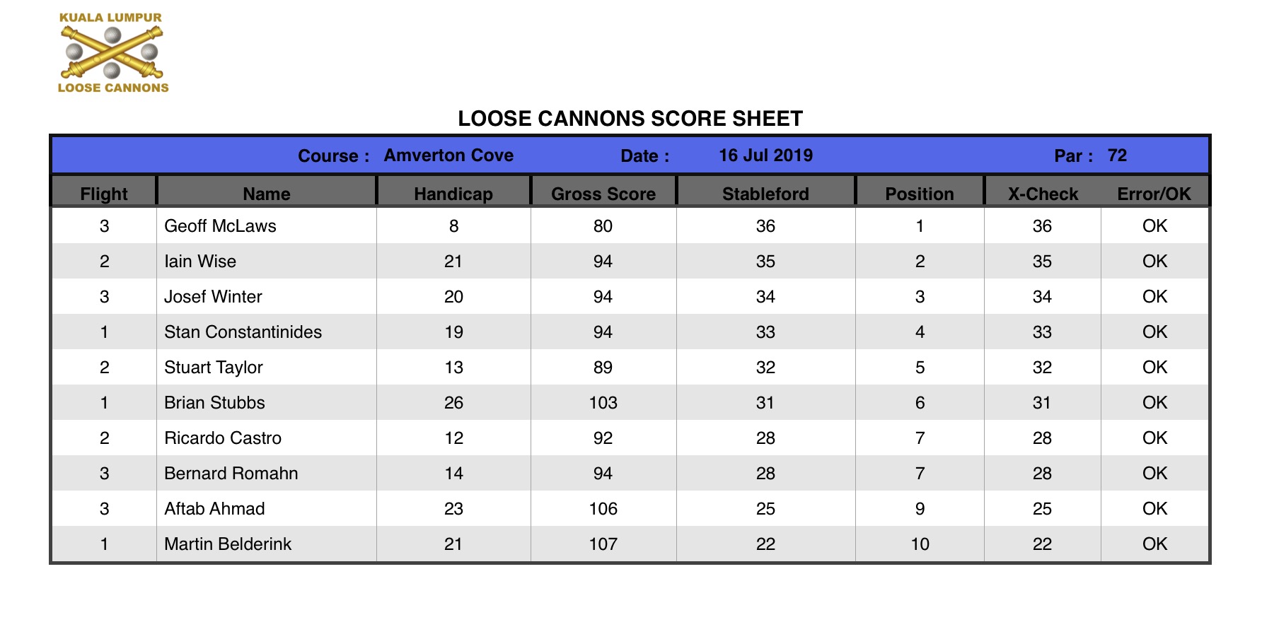 Screenshot 2019-07-16 at 3.29.04 PM