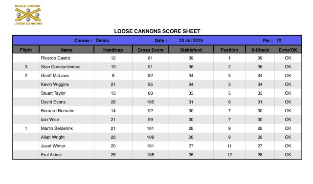 Screenshot 2019-07-23 at 3.36.11 PM