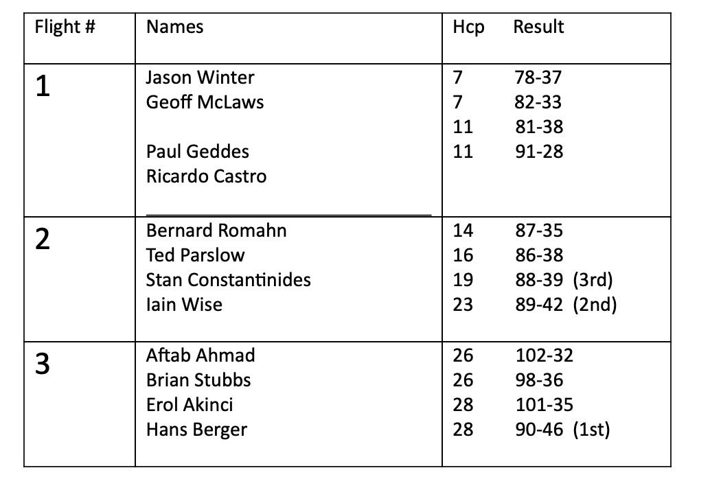 Screenshot 2019-09-24 at 10.46.34 PM