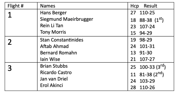 Screenshot 2019-10-02 at 3.44.29 PM