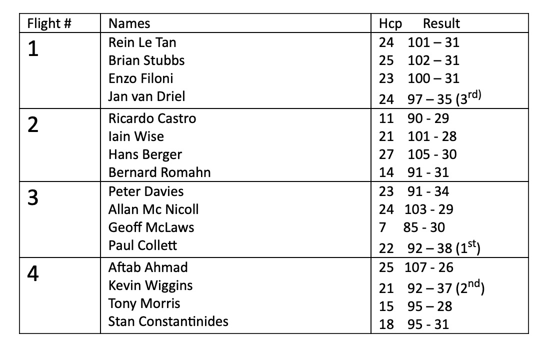 Screenshot 2019-10-10 at 6.22.12 AM