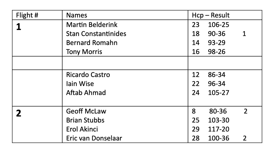 Screenshot 2019-10-23 at 4.41.00 PM