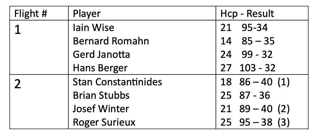 Screenshot 2019-11-30 at 2.43.03 PM