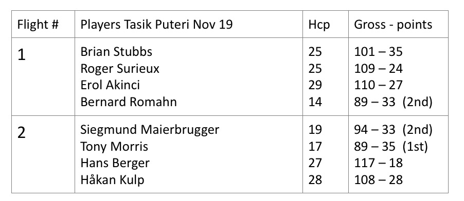 Screenshot 2019-11-30 at 2.55.25 PM