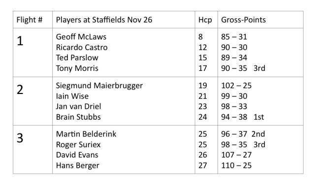 Screenshot 2019-11-30 at 2.59.19 PM