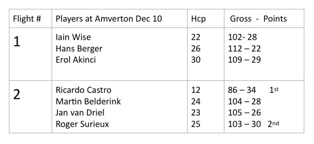 Screenshot 2019-12-10 at 7.52.08 PM