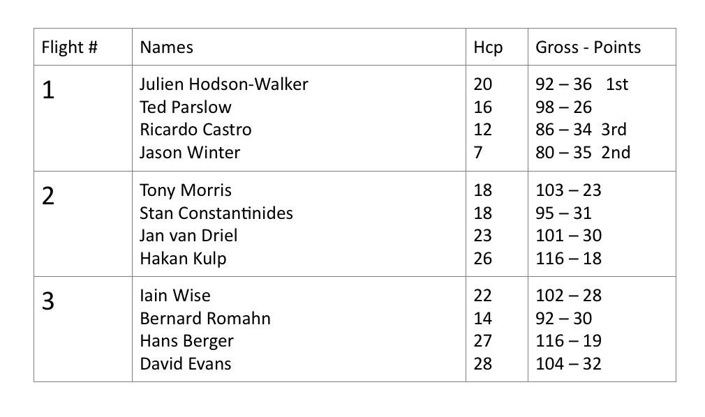 Screenshot 2019-12-25 at 5.33.32 AM