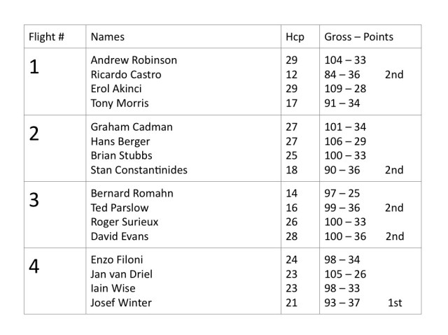 Screenshot 2020-01-07 at 10.07.21 PM